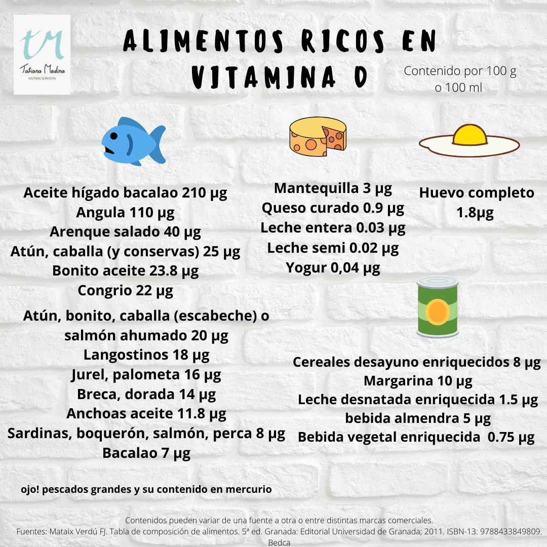 Alimentos ricos en vitamina d