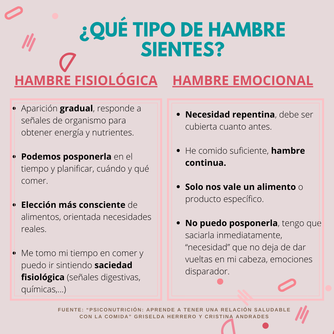 hambre-fisiológica-y-emocional